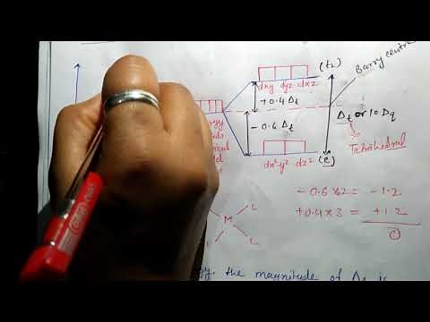 Crystal field splitting in tetrahedral complex