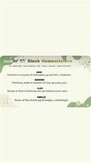 Hand instruments nomenclature