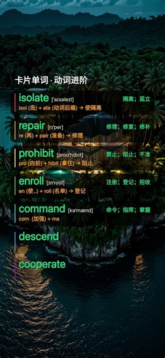 isolate 源自意大利语 isolato ，最终来自拉丁语 insula ，意思是“岛屿”。 想象把某人或某物“isolate”，就像是把他 它变成了一个“岛屿”insu……版本过低，升级后可