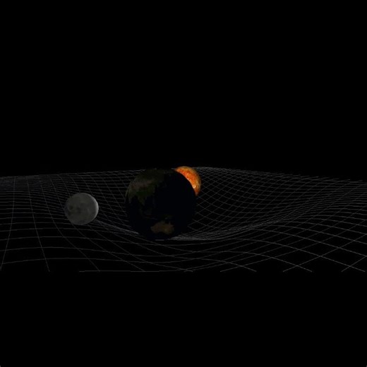 Earth Rotation Animation [ 4 / 4 ] #shorts
