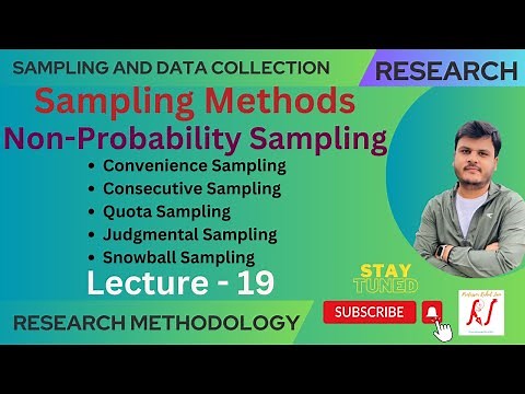 Non-Probability Sampling | Convenience, Consecutive, Quota, Judgmental, Snowball Sampling | L - 19