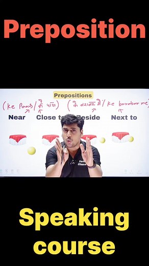 248K views · 5.5K reactions | Prepositions #viralreelsfb | Sartaz Classes | Facebook