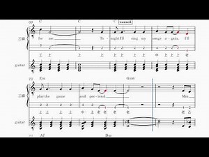サイモンとガーファンクル(Simon & Garfunkel) ホームワード・バウンド(Homeward Bound) 三線(sanshin) 工工四(pdf)