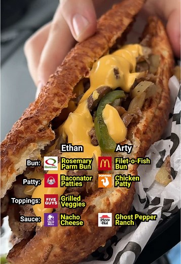 Blind Fast Food Sandwich Taste Test Challenge