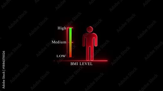 BMI Level Chart With Human Silhouette body mass Level Chart With Male Figure graph.