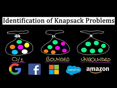 Identification of Knapsack problems and its Types