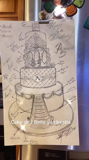 Cake Decorating Process: Creating a Princess Cake