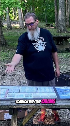 Ham Radio Basics: Codes, Frequencies & ITU Zones Explained