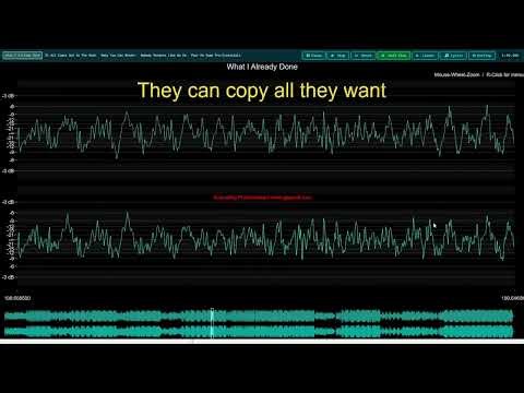 WPF Oscilloscope Chart — Dual Channel Audio Waveform .NET 8 ProEssentials