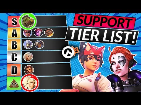 BEST SUPPORT HEROES TIER LIST (Updated) Season 9 Hotfix! - Overwatch 2 New Meta Guide