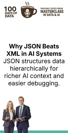 Advanced Topic: AI Governance