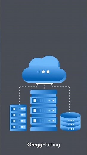 Public Cloud vs Private Cloud vs Hybrid Cloud Explanation!