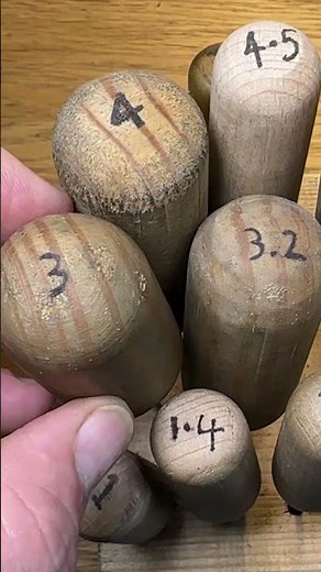 How to make a loop in loop chain.