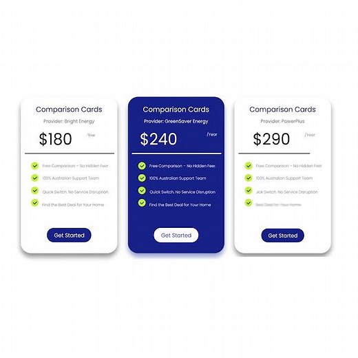 Find the Best Energy Plan for Your Home | Fast, Free & Hassle-Free Comparison. #electricity #energy