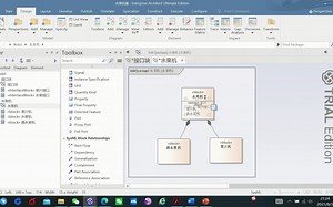 系统建模语言OMG SysML建模公开课-3.4 内部块图 代理端口 proxy port