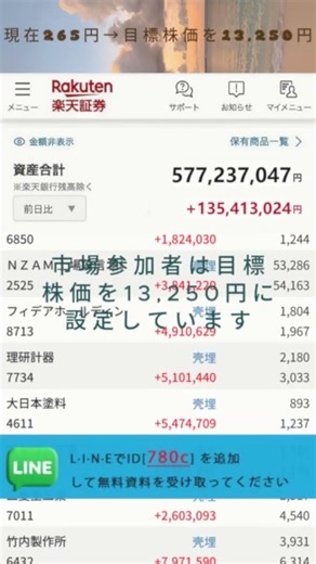 #投資 #高配当株 #新nisa #お金の勉強 #お金の知識 #お金の悩み #株式投資