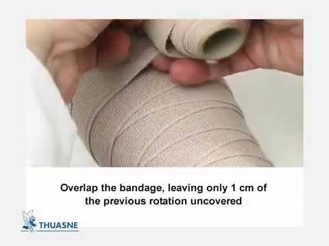Thuasne - Biflex bandage system