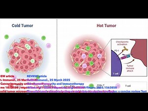 The evolving tumor microenvironment: From cancer initiation to metastatic outgrowth | Hung Trinh