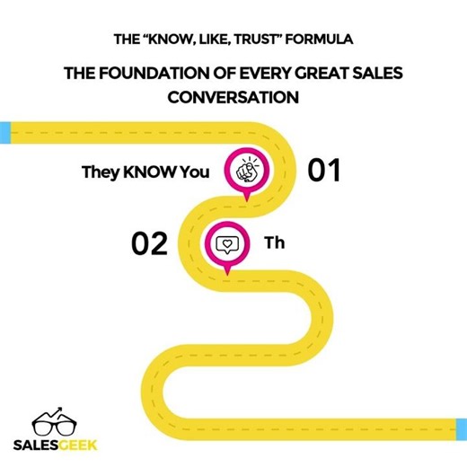 Know, Like, Trust Formula.mp4