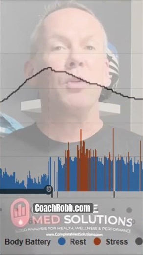 3 Hidden Benefits of Using with a Garmin Heart Rate Monitor #CoachRobb #CoachShorts #MX #SX