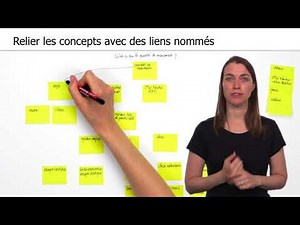 5.3 Réviser avec les cartes conceptuelles