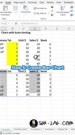 How To Create Auto-Sorting Chart?