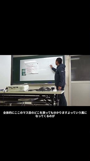 【ドローンで現場が変わる！】ドローンの会社の社長が、建設現場で役立つドローン測量について話してみた【切り抜き】