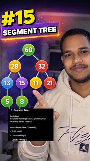 World’s Shortest DSA Course 🔥 Segment Tree in 40s | Hindi #shorts #virla #coding #revision