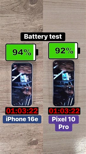 iPhone 16e vs Google Pixel 10 Pro battery test! In my battery test, Avengers is played back on a loop until the phone runs out of battery. The screen is set to full brightness, and phones are on airplane mode, with Wi-Fi and Bluetooth off. All tests are filmed with new phones that have full battery health. #Apple #iPhone16e #Google #Pixel10Pro #TechBandicoot #TechTok #InstaTech #Battery #BatteryTest #Tech #NewTech #CoolTech | Tech Bandicoot