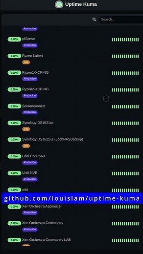 #shorts 3d Printed Raspberry Pi Docker Uptime Kuma Server Monitor