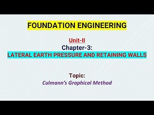 Culmann's Graphical Method