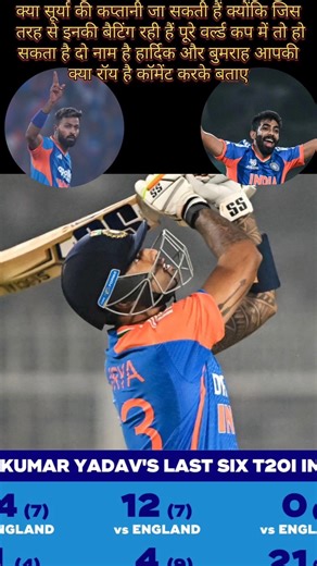 surya ki captaincy kya ja sakti hai #cricket #video #shorts