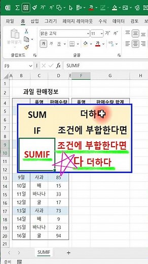 EXCEL_안쓰는 분! 손들어 주세요! 취합 및 정산에서 없어서는 안될 SUMIF함수 기초 사용법!엑셀 이것만!#shorts #excel