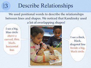 Visual Art & Geometry