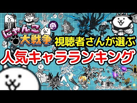 【にゃんこ大戦争】人気キャラランキング 結果発表｜視聴者様649名が投票！｜【The Battle Cats】