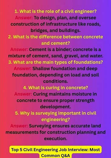 Top 5 Civil Engineering Job Interview Most Common Q&A