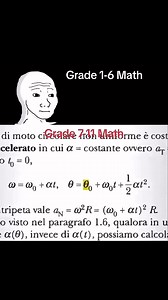 Grade 1-6 math vs Grade 7-12 math | Meme for mathematicians
