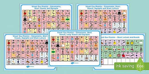 Visual Cue Phonics Mats