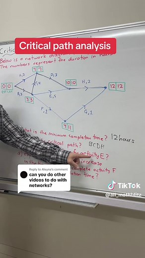 Understanding Critical Path Analysis in Math Networks