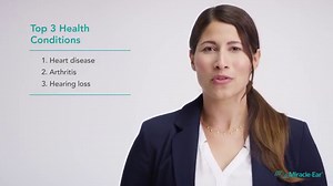 Common Hearing Loss Symptoms | Miracle-Ear