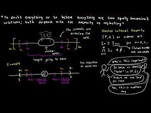 Nested Interval Property: yet another tool to find holes in ordered sets