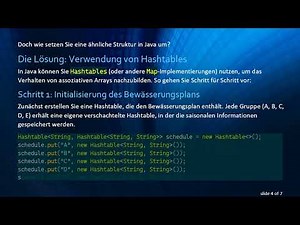 Arrays von Arrays in Java: Ein Leitfaden für PHP-Entwickler