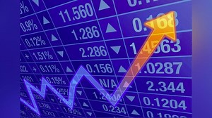 SpiceJet shares rise 5% in early deals on plan to raise funds - BusinessToday