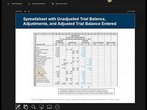 Chapter 4 End of Period Spreadsheet10 Column Worksheet