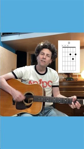 Island in the Sun by Weezer - Guitar Tutorial