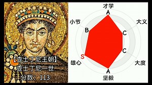 东罗马帝国之查士丁尼历代君王功迹和昏暴面版