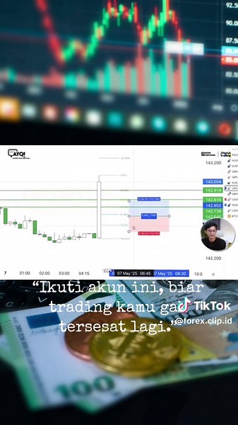 Ada 2 cara entry momentum candle. Pilih yang paling cocok sama gaya trading kamu.#tradingpemula #momentumcandle #priceaction #tradingforex #forexindonesia