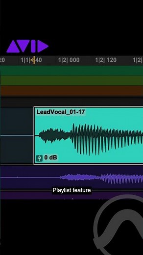 Capture performances that sound like a hit record from the start with Pro Tools