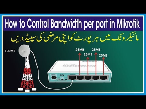 How to Control Bandwidth Limit per port in Mikrotik | Multiple ip address per ports
