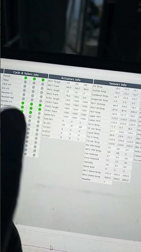 How to read data lgmv for Multi V -AHU